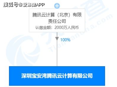 騰訊再度布局集成電路產業，投資千萬元成立全資子公司